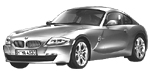 BMW E86 C1717 Fault Code